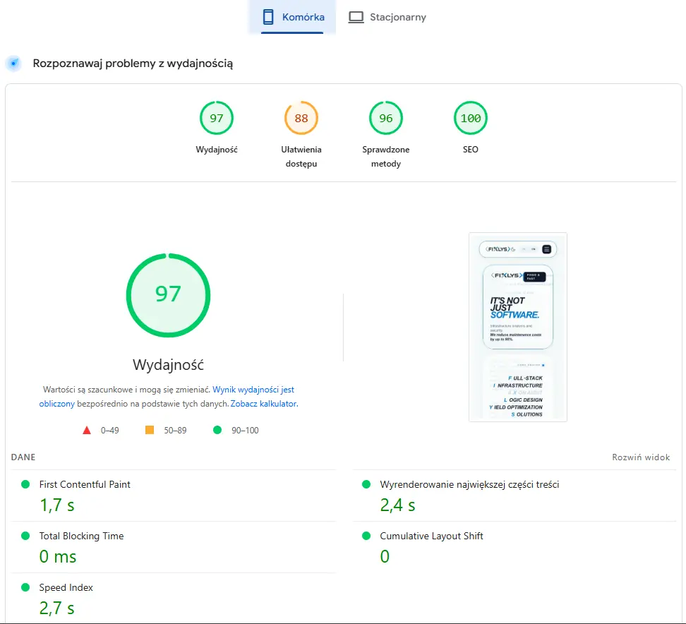 Zrzut ekranu z testu Google PageSpeed Insights pokazujący wynik 97/100 dla wydajności strony na urządzeniach mobilnych
